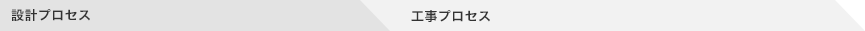 設計プロセス 工事プロセス